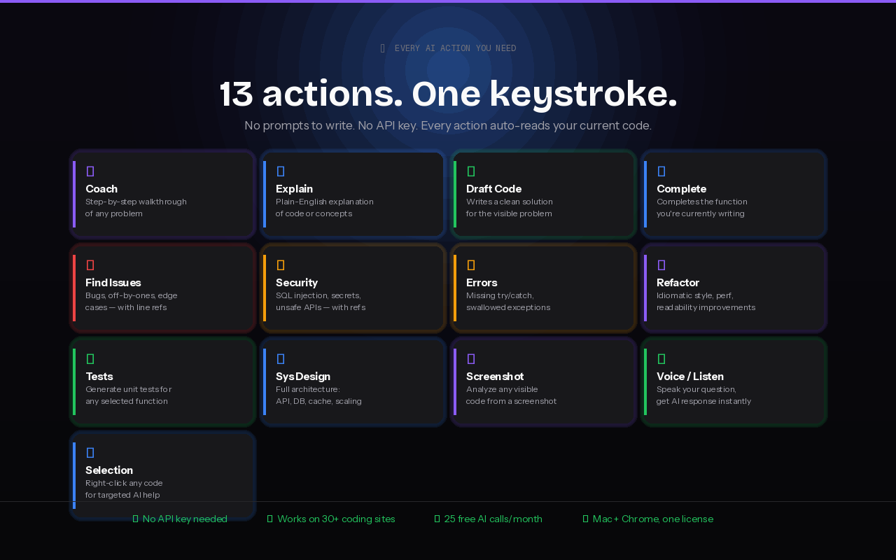 13 AI actions — Coach, Explain, Draft Code, Security, Refactor, Tests, and more